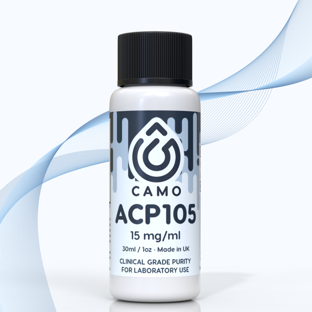 ACP105 Solution