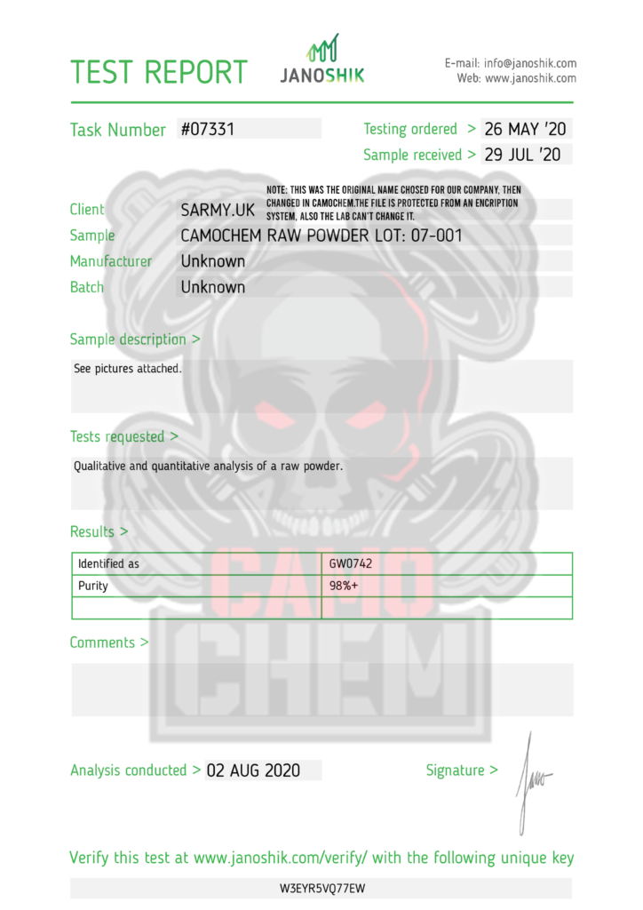 gwo742 lab test