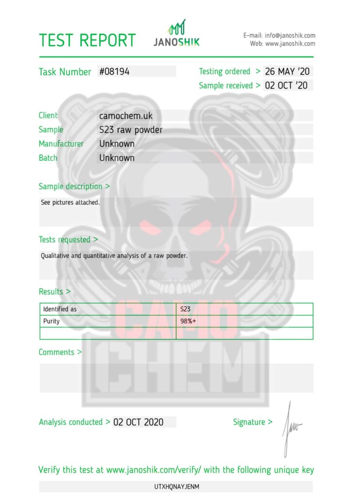 s23 raw powder lab test